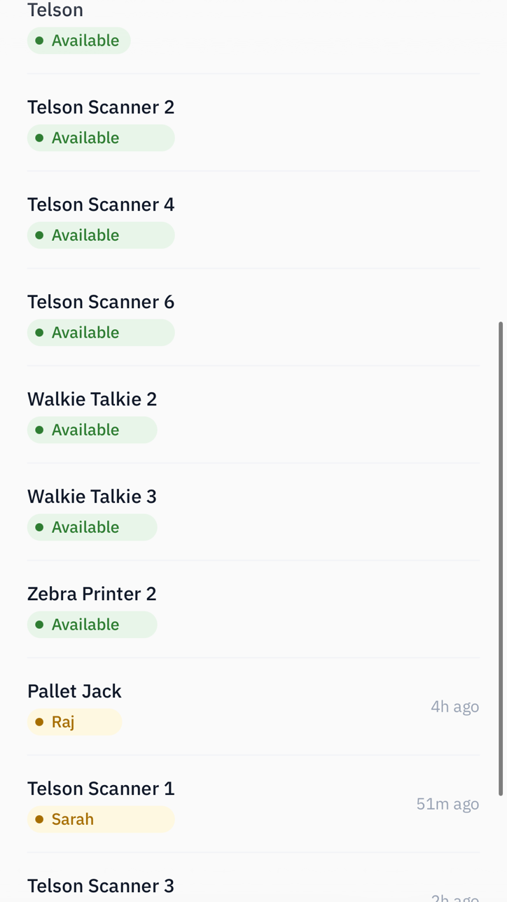 Site view showing equipment status